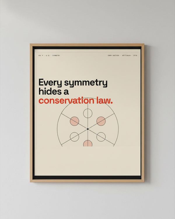 Mathematical Beauty