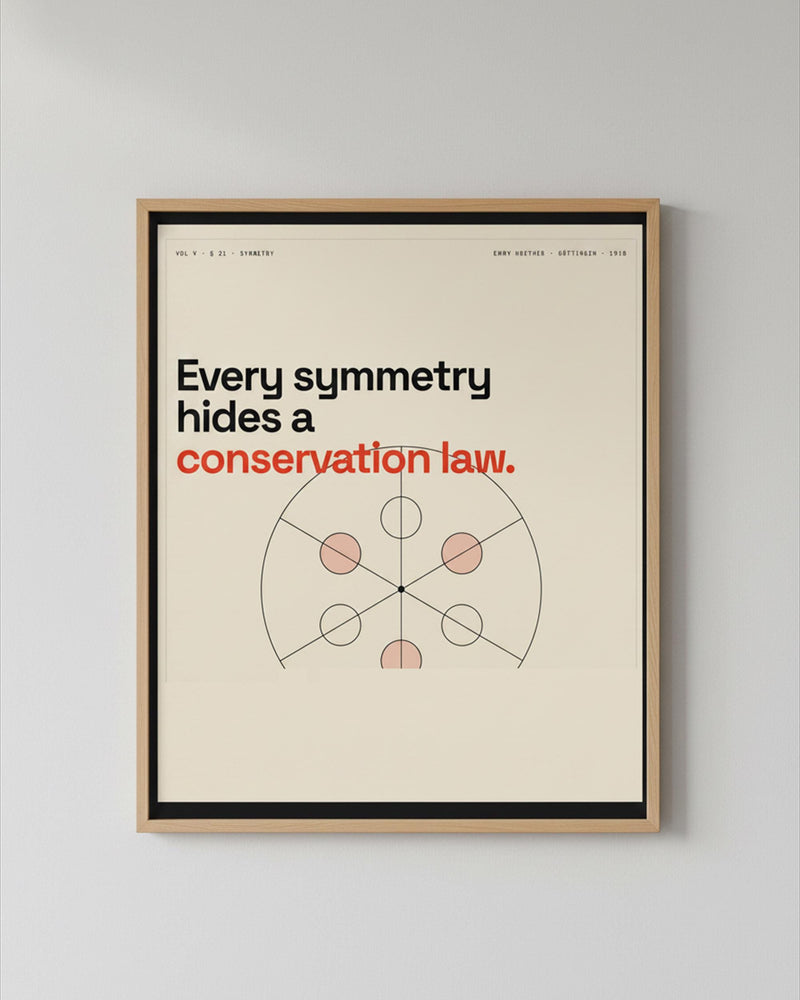 Mathematical Beauty
