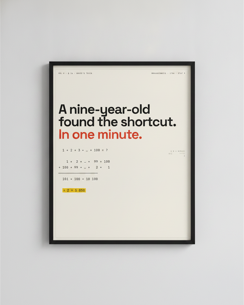 Gauss Summation Math Print
