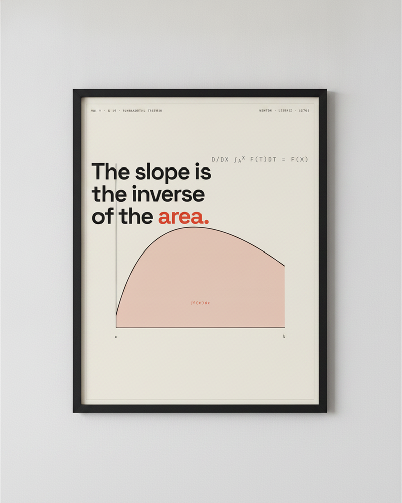 Calculus Integral Wall Art Print
