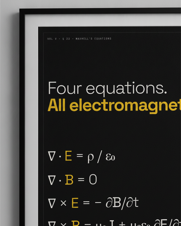 Maxwell's Equations Physics Print