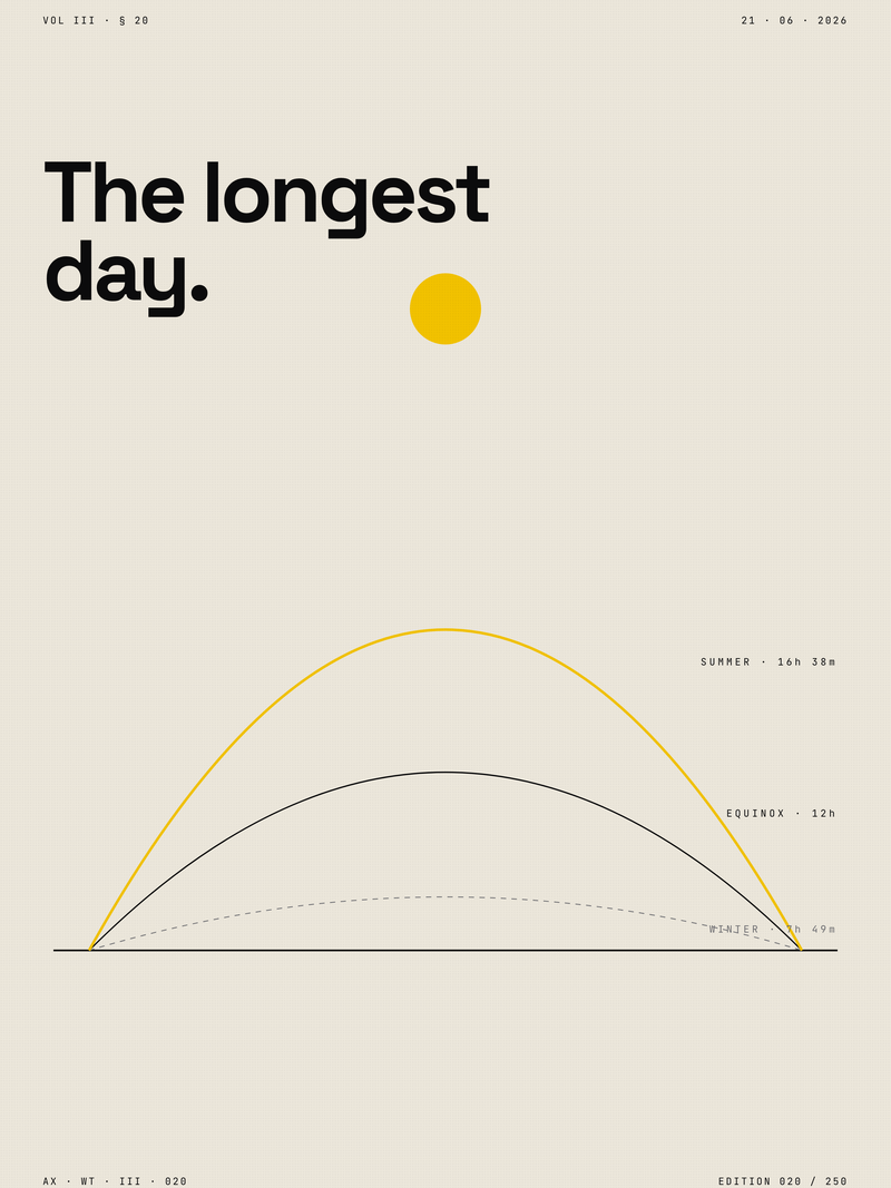 Solstice