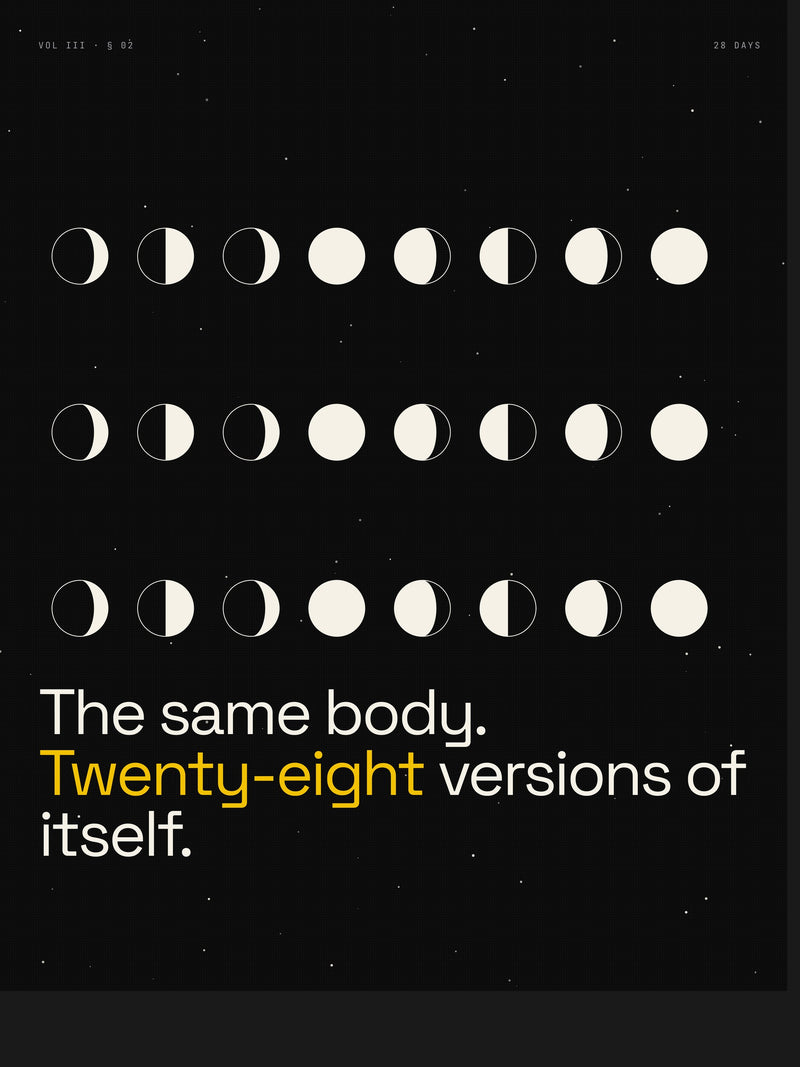 Phases