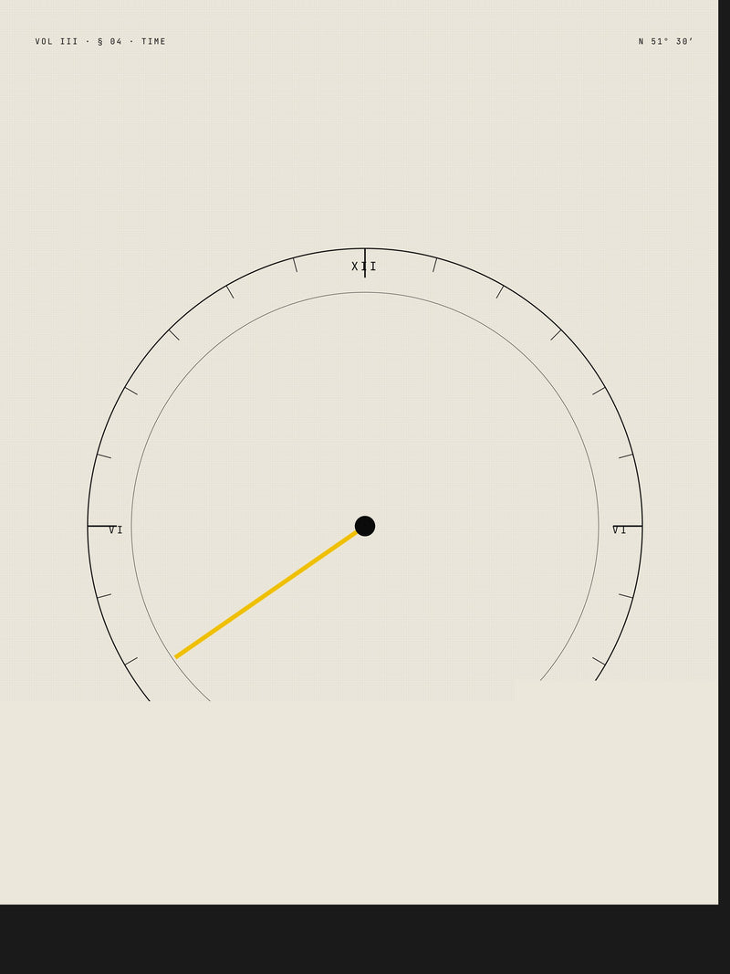 Sundial