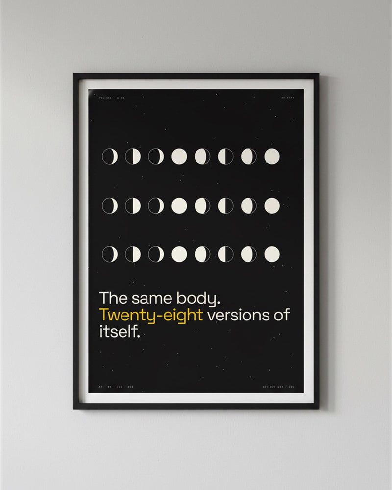 Moon Phases Print