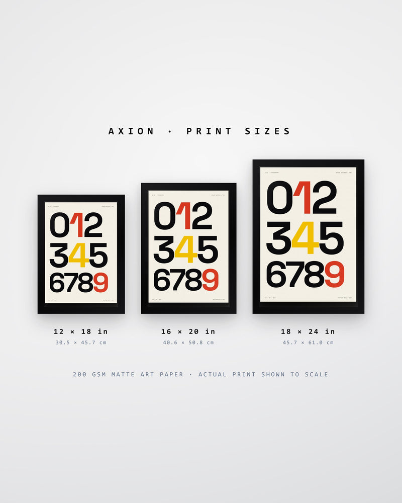 Typographic Numerals Minimalist Poster