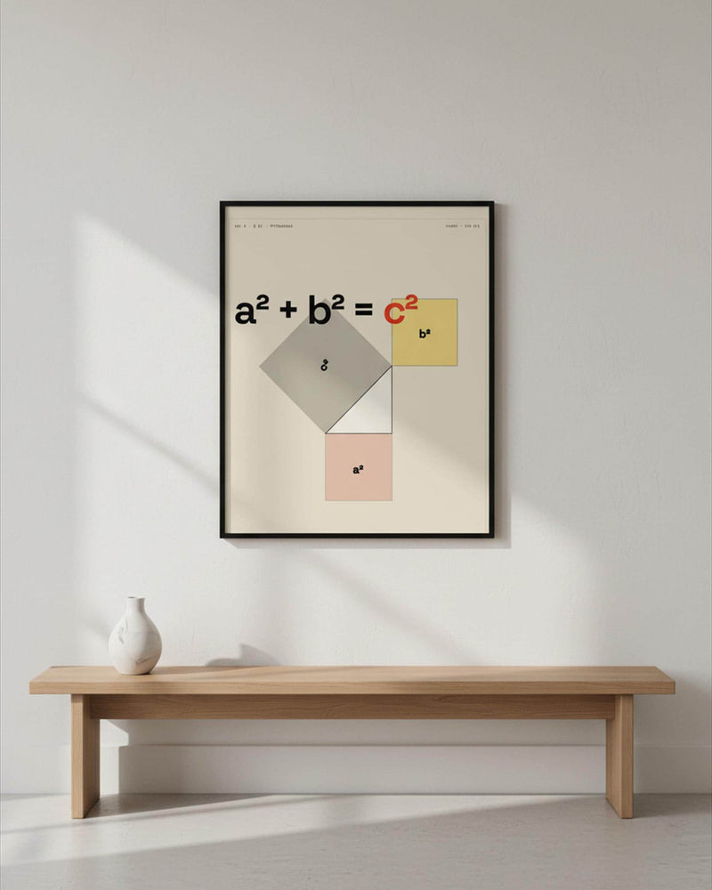 Pythagorean Theorem Math Print