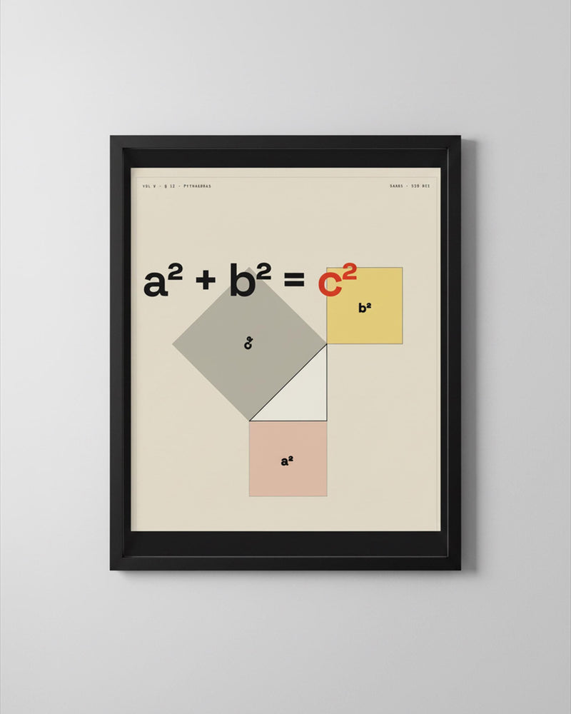 Pythagorean Theorem Math Print