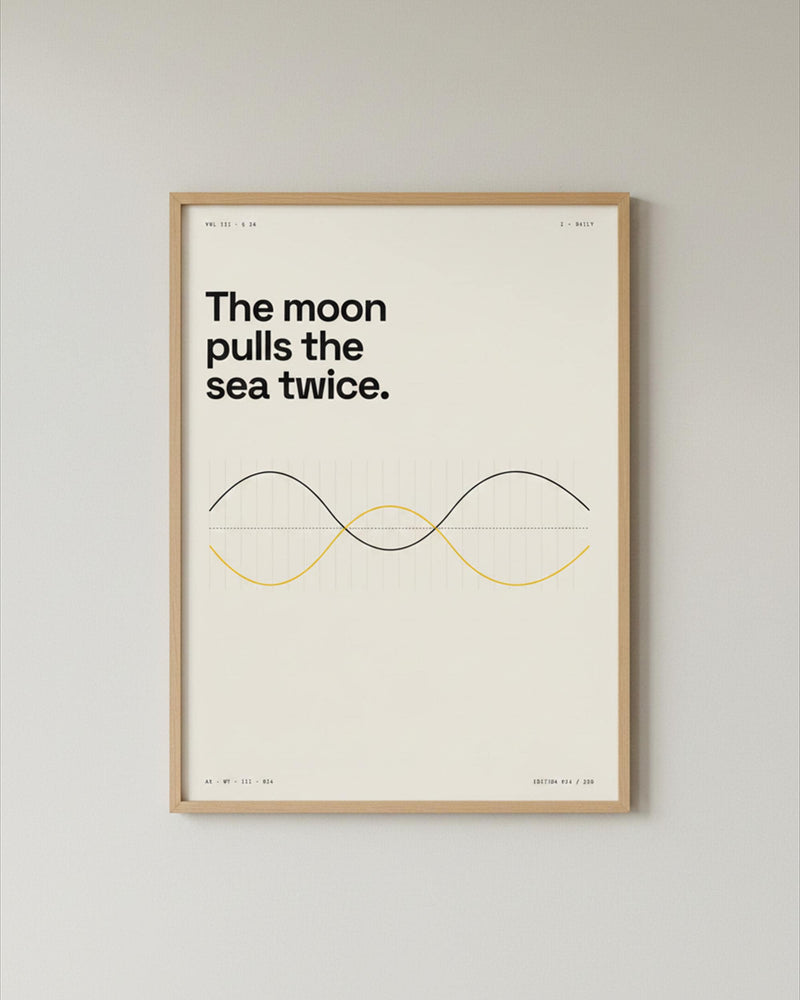 Cosmic Cartography