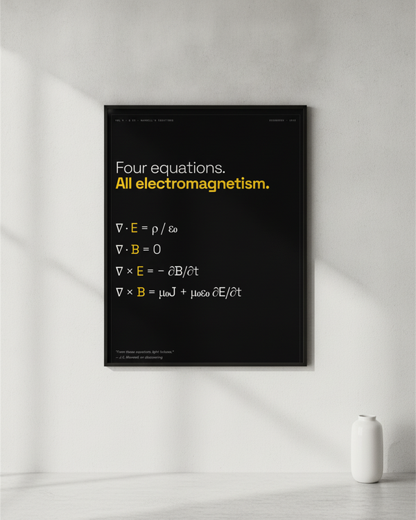 Maxwell's Equations Physics Print