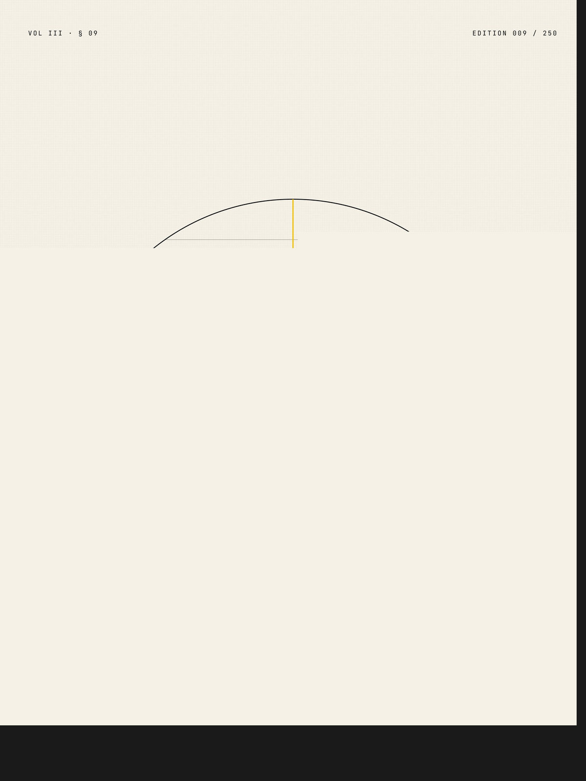 Latitude