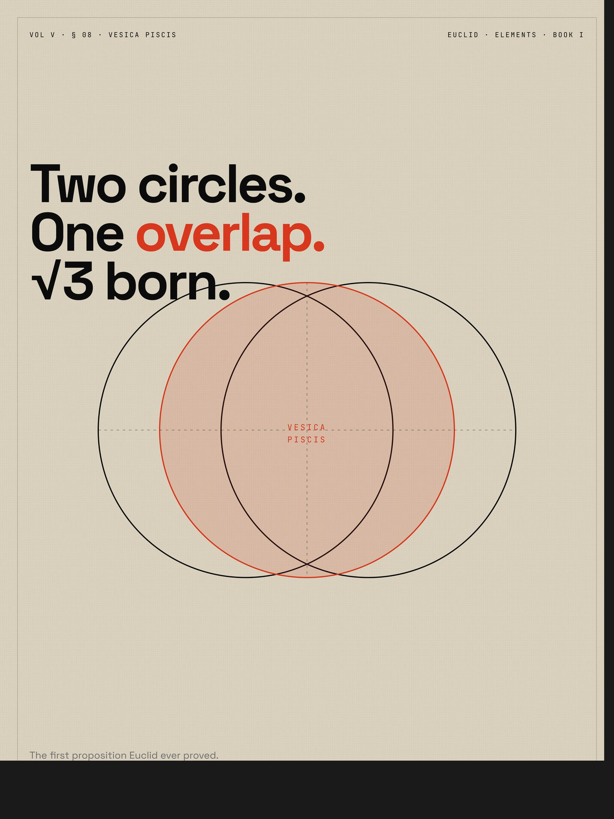 Vesica Piscis