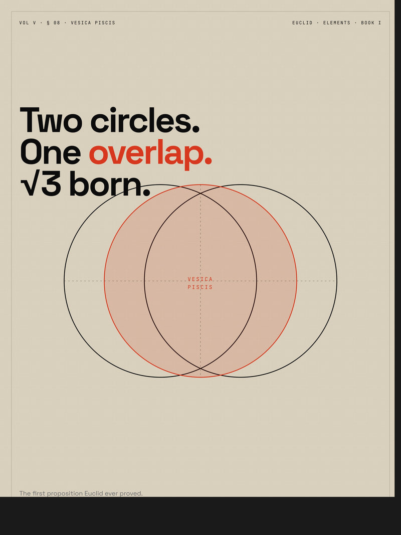 Vesica Piscis