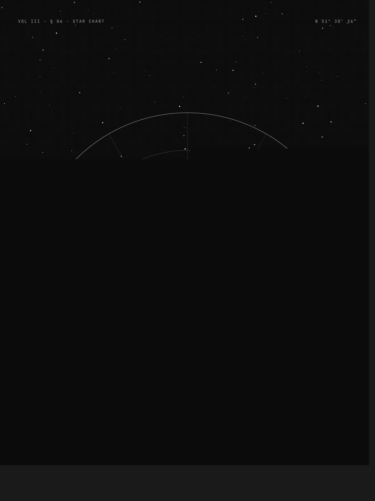 Star Chart
