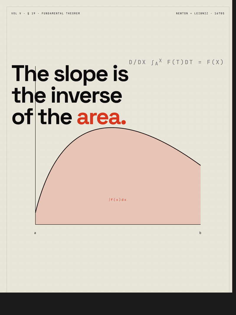 Calculus