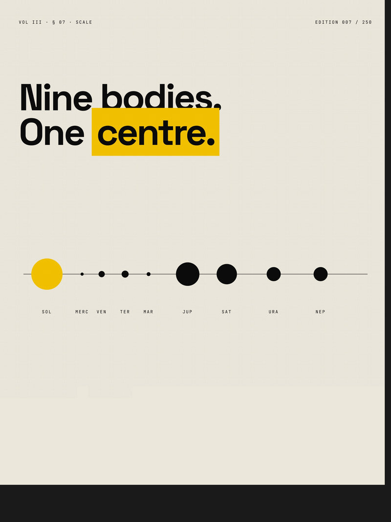 Solar System