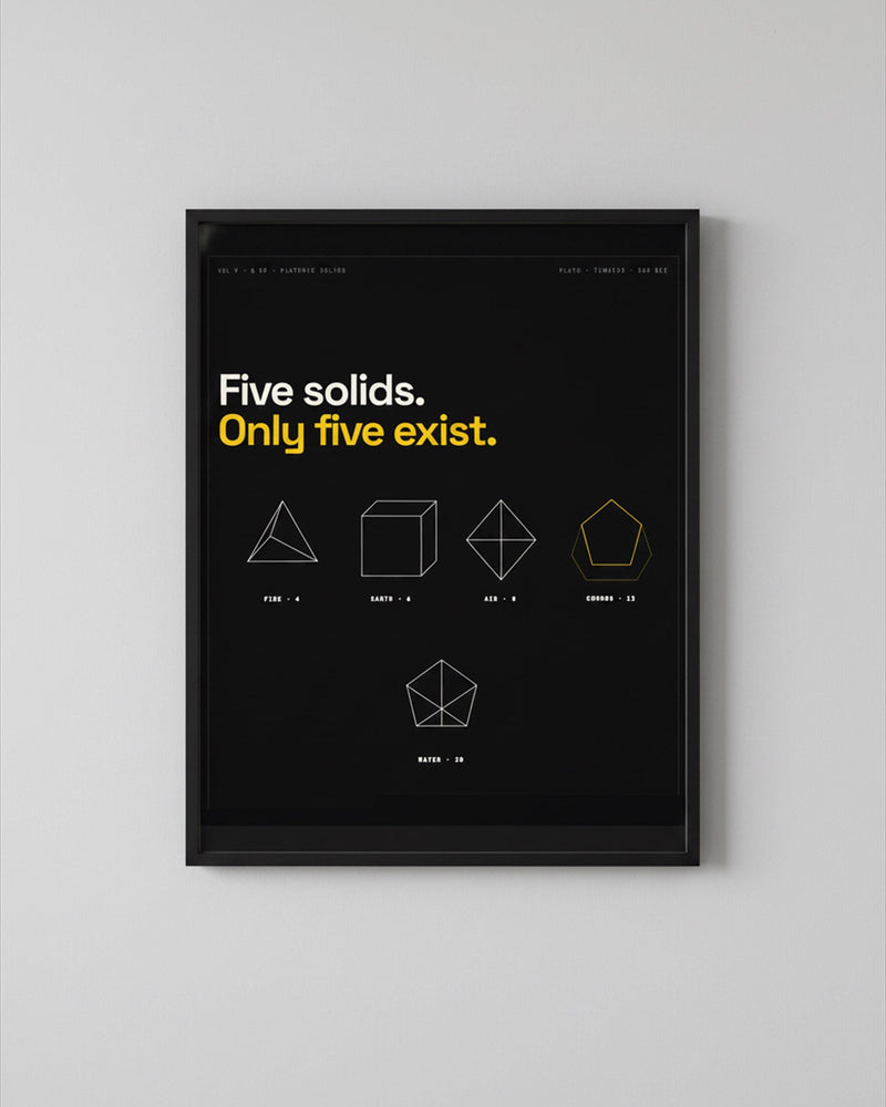 Platonic Solids Geometry Wall Art