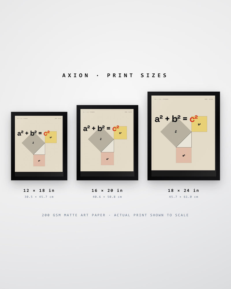 Pythagorean Theorem Math Print