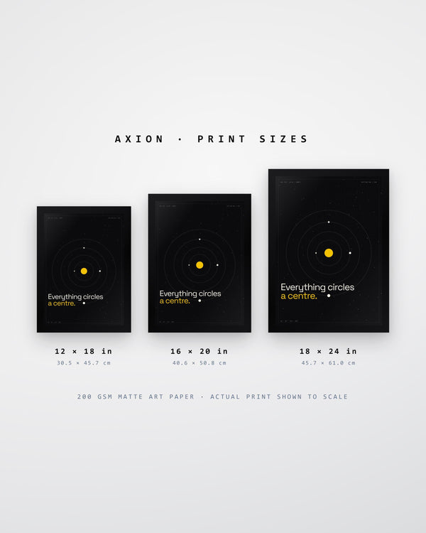 Planetary Orbit Art Print