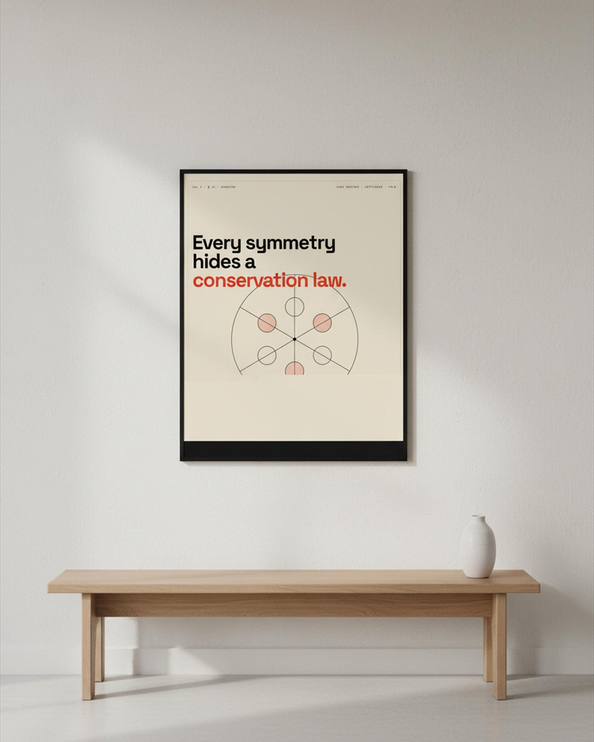 Symmetry Group Math Wall Art
