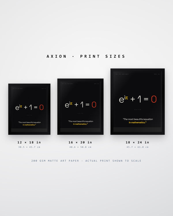 Euler's Identity Math Print