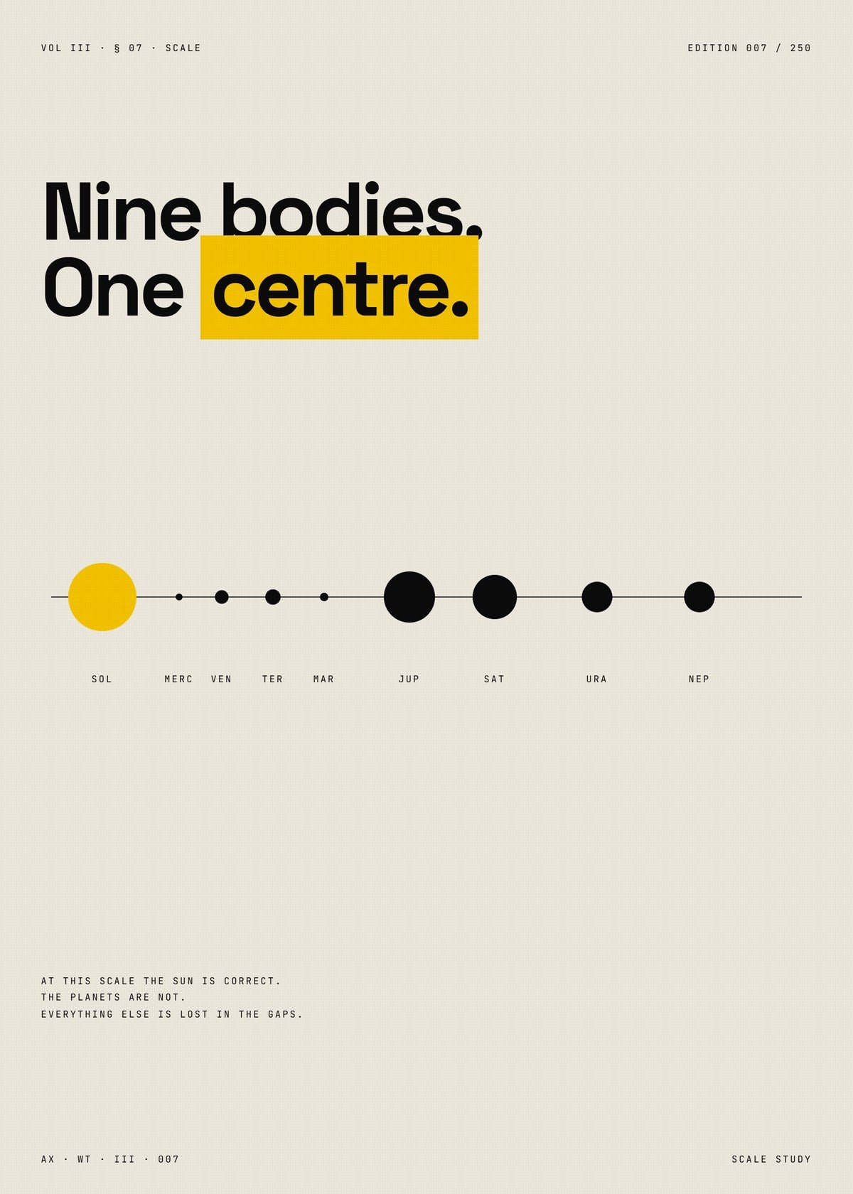 Solar System Art Print — Minimalist Astronomy Poster, Space Wall Art, Planet Diagram Decor Gift — construction blueprint