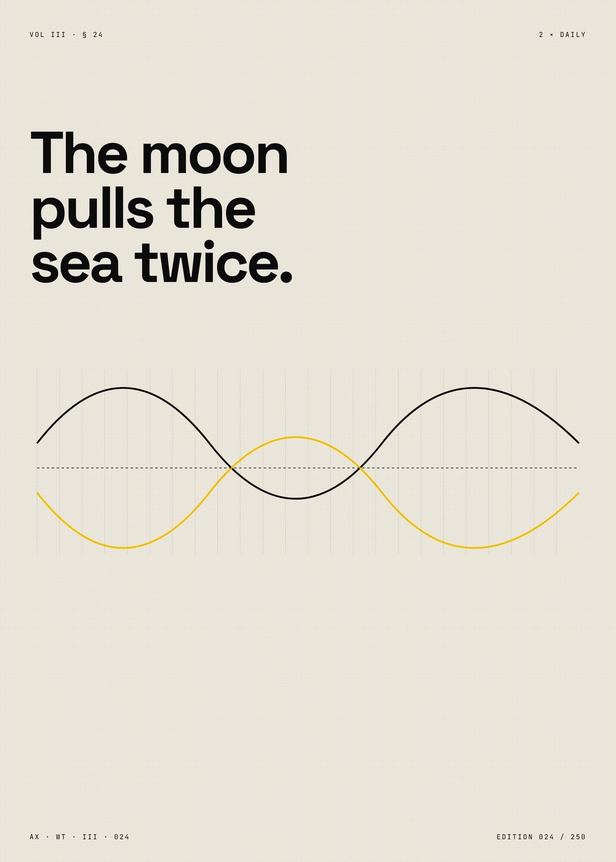 Lunar Tides Art Print — Minimalist Astronomy Poster, Moon Wall Art, Celestial Science Decor Gift — construction blueprint