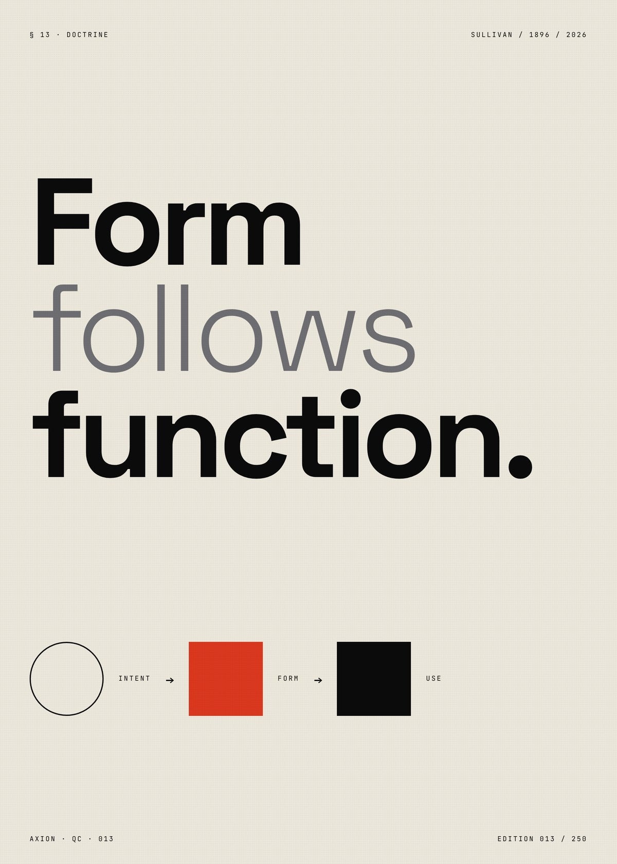Form Follows Function Bauhaus Poster — construction blueprint